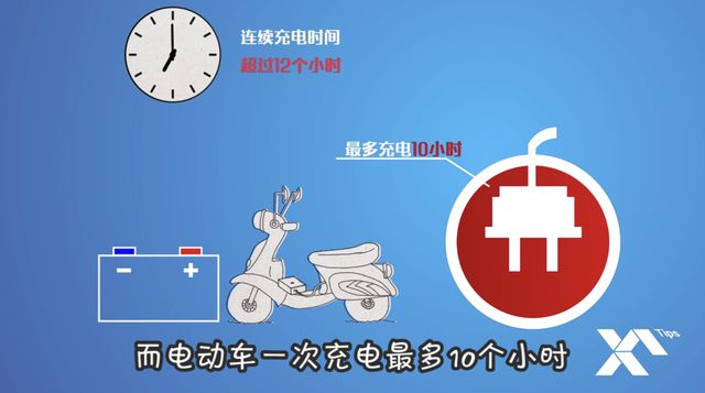 如何预防电动车火灾？这些细节要注意(图5)