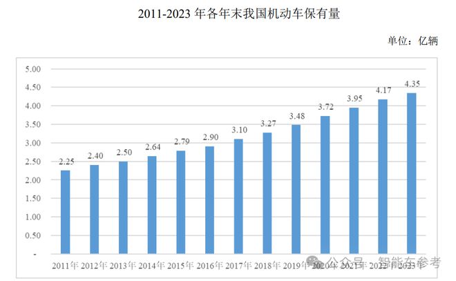 又是杭州！485亿估值的产业龙头要IPO了(图14)