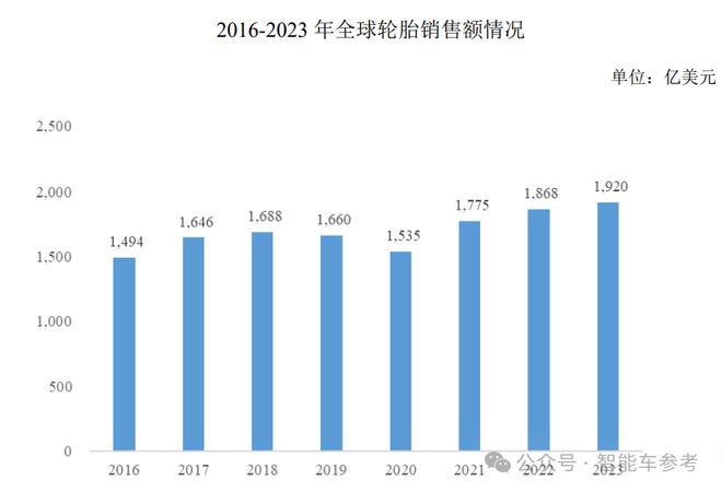 又是杭州！485亿估值的产业龙头要IPO了(图13)