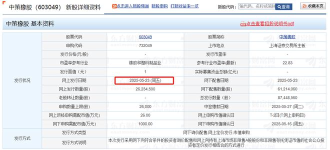 实控人为父女国内最大的轮胎龙头要IPO了！(图1)