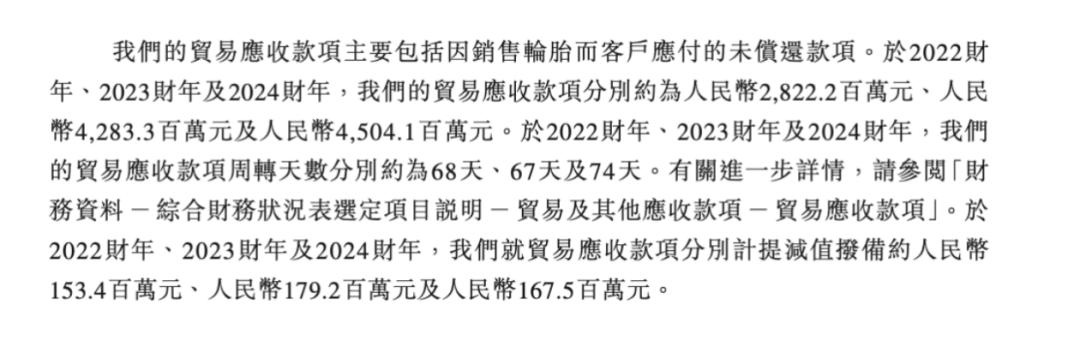 国内最大OE轮胎制造商谋求“A+H”上市(图2)