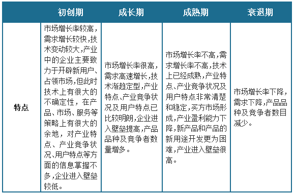 中国橡胶轮胎行业现状深度分析与发展前景预测报告（2024-2031年）(图1)