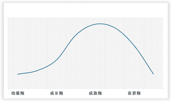 中国橡胶轮胎行业现状深度分析与发展前景预测报告（2024-2031年）(图2)