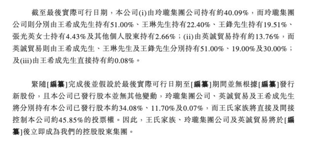 玲珑轮胎冲刺港股IPO!为中国第二大轮胎制造商实控人家族财富上百亿(图2)