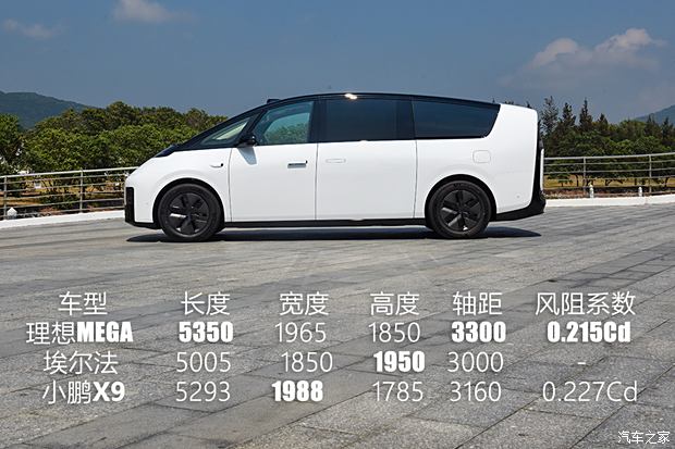 【图】动力强续航超出预期测试理想MEGA_汽车之家(图6)