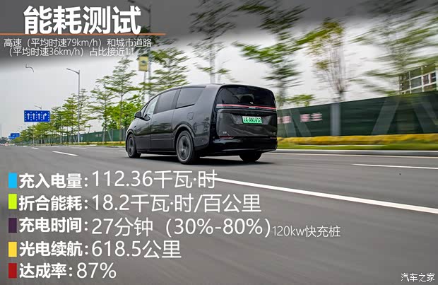 【图】动力强续航超出预期测试理想MEGA_汽车之家(图63)