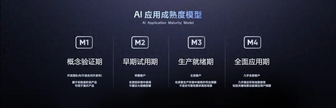 中国重工业正在悄然拥抱飞书(图1)