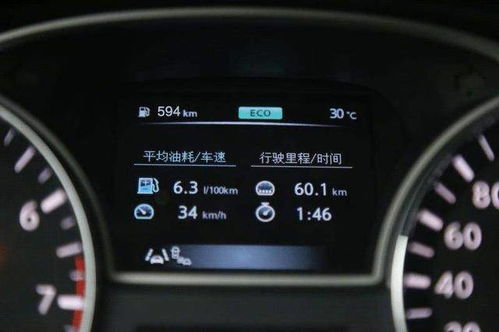车的油耗多少才合适(图1)