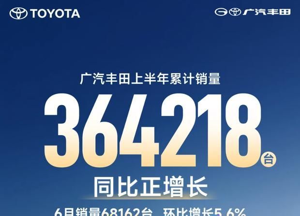 广汽丰田推出车主夏季专属保养福利7-9月享多重权益(图1)