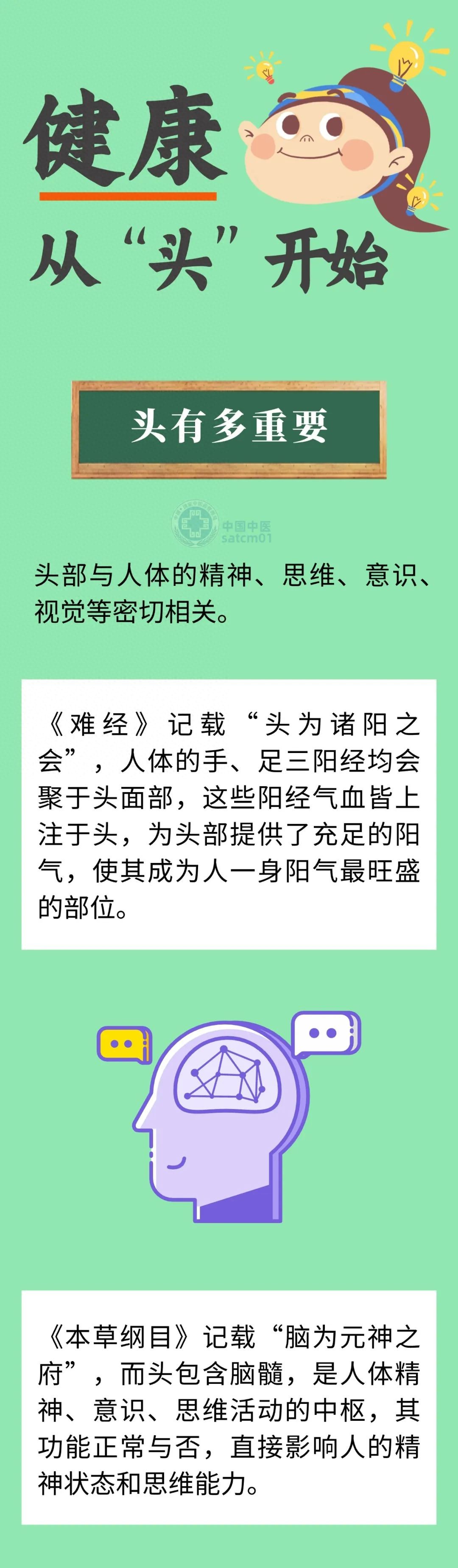 【健康养生】这几个头部保健小动作通经络调气血提升记忆力改善睡眠中国中医2025年04月21日09：08北京(图1)