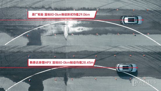 比亚迪车主必看！宋PLUSDM-i换胎省电秘籍(图6)