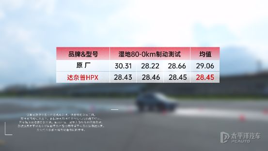 比亚迪车主必看！宋PLUSDM-i换胎省电秘籍(图7)