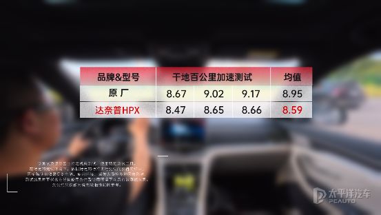 比亚迪车主必看！宋PLUSDM-i换胎省电秘籍(图5)