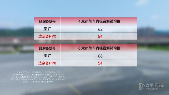 比亚迪车主必看！宋PLUSDM-i换胎省电秘籍(图11)