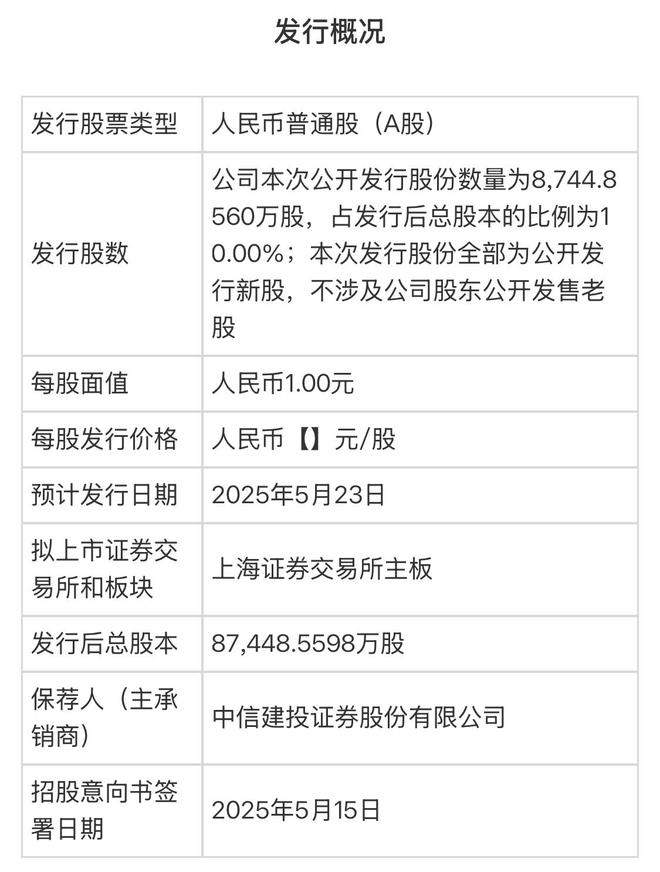 重磅！中策橡胶上市进程敲定拟发行874486万股(图2)