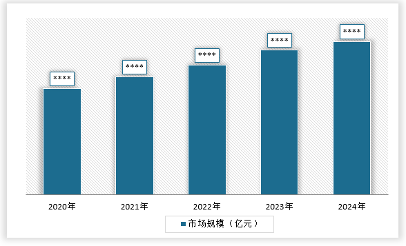 中国充气橡胶轮胎行业发展深度调研与投资前景分析报告（2025-2032年）(图4)