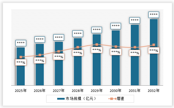中国充气橡胶轮胎行业发展深度调研与投资前景分析报告（2025-2032年）(图16)
