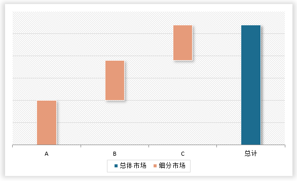 中国充气橡胶轮胎行业发展深度调研与投资前景分析报告（2025-2032年）(图7)