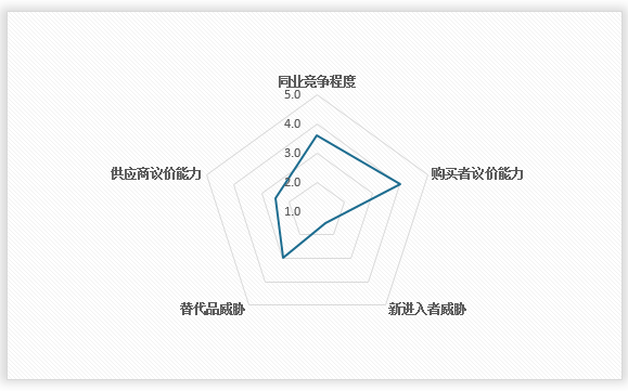 中国充气橡胶轮胎行业发展深度调研与投资前景分析报告（2025-2032年）(图11)