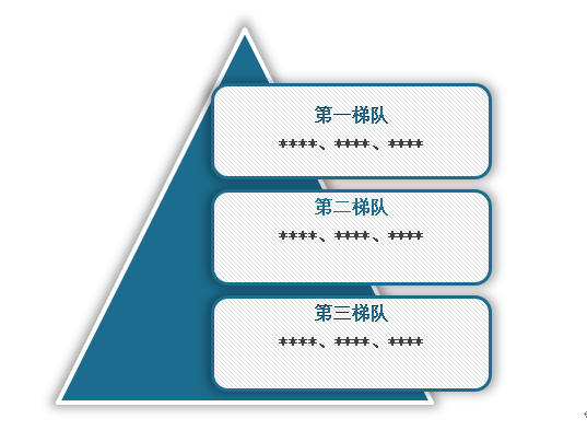 中国充气橡胶轮胎行业发展深度调研与投资前景分析报告（2025-2032年）(图10)