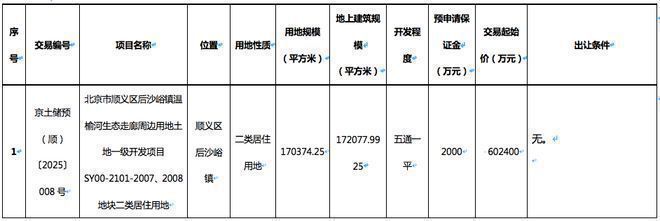 懋源云纪(售楼处)电线首页-懋源云纪新发布网站-欢迎您(图3)