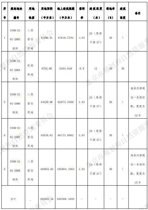 懋源云纪(售楼处)电线首页-懋源云纪新发布网站-欢迎您(图5)