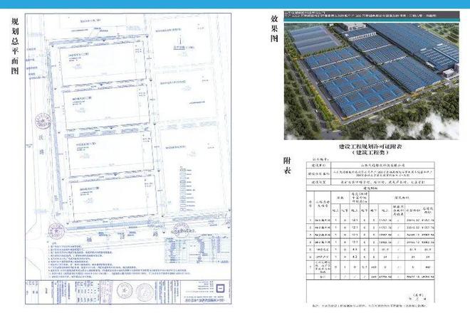 山东诸城年产1500万套轮胎项目三期获批(图1)