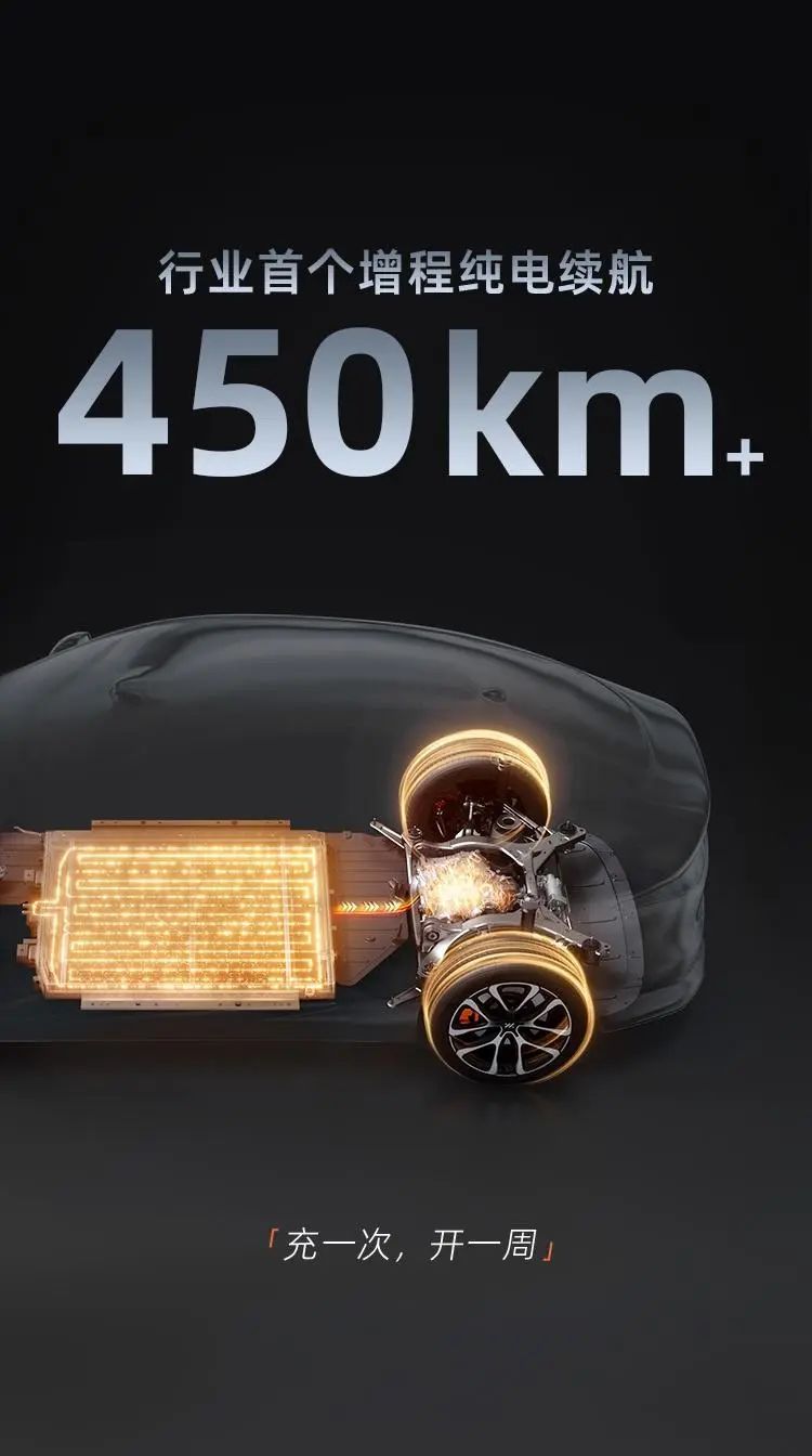 热点丨大电池大油箱国产增混车点对科技树了吗？(图3)