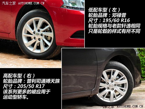 【图】轩逸2024款轮胎轮毂规格_型号_尺寸_汽车之家(图2)