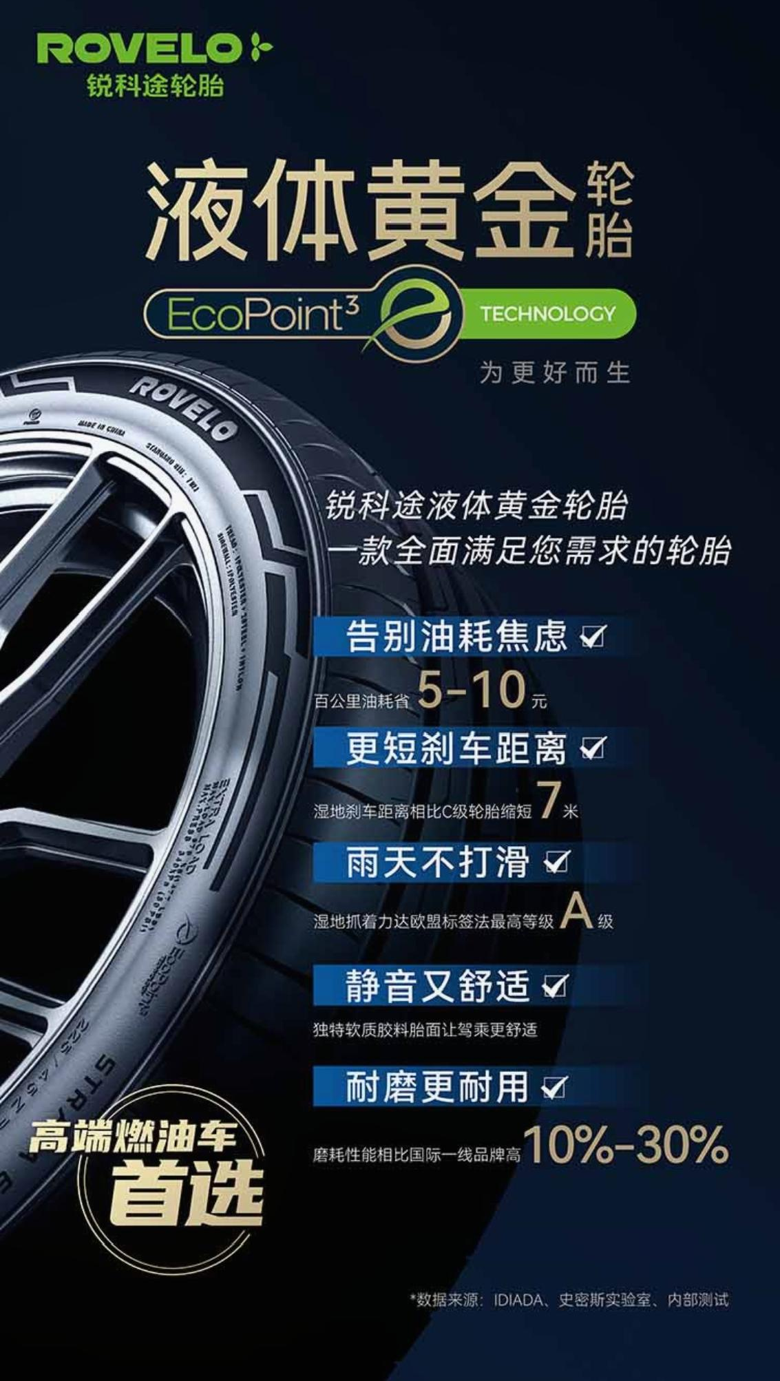 品牌价值再跃升！赛轮集团旗下一线品牌锐科途液体黄金轮胎领跑行业(图4)