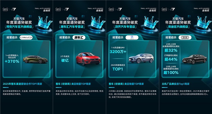 悬念落地！2025天猫汽车首届金驰奖获奖名单公布解锁行业经营核心密码(图3)