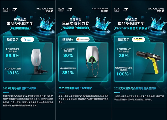 悬念落地！2025天猫汽车首届金驰奖获奖名单公布解锁行业经营核心密码(图7)