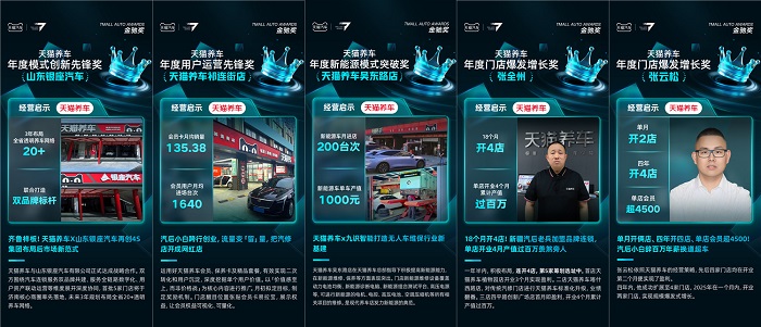 悬念落地！2025天猫汽车首届金驰奖获奖名单公布解锁行业经营核心密码(图8)