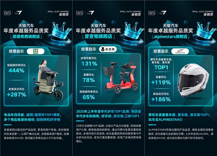 悬念落地！2025天猫汽车首届金驰奖获奖名单公布解锁行业经营核心密码(图10)