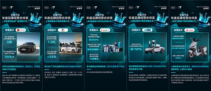 悬念落地！2025天猫汽车首届金驰奖获奖名单公布解锁行业经营核心密码(图11)