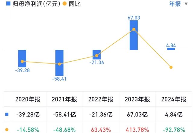 途虎养车被起诉！京东养车：有不正当竞争手段(图5)