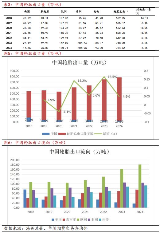 中资大股东稳住了！倍耐力控股权纷争告一段落(图3)