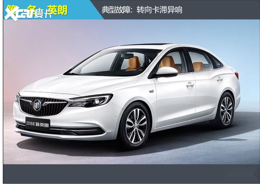 2025年前三季度紧凑型车投诉指数排行：车机引集体投诉(图2)