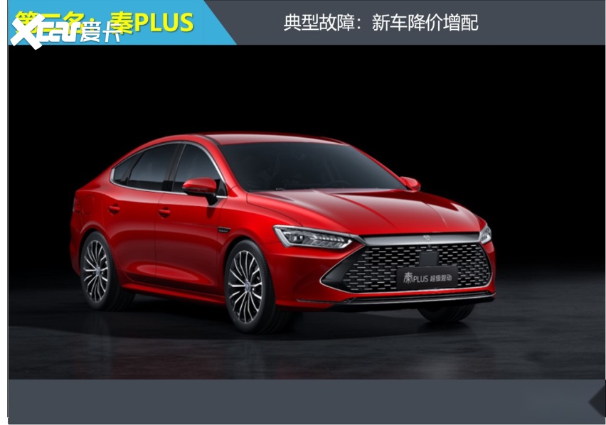 2025年前三季度紧凑型车投诉指数排行：车机引集体投诉(图3)