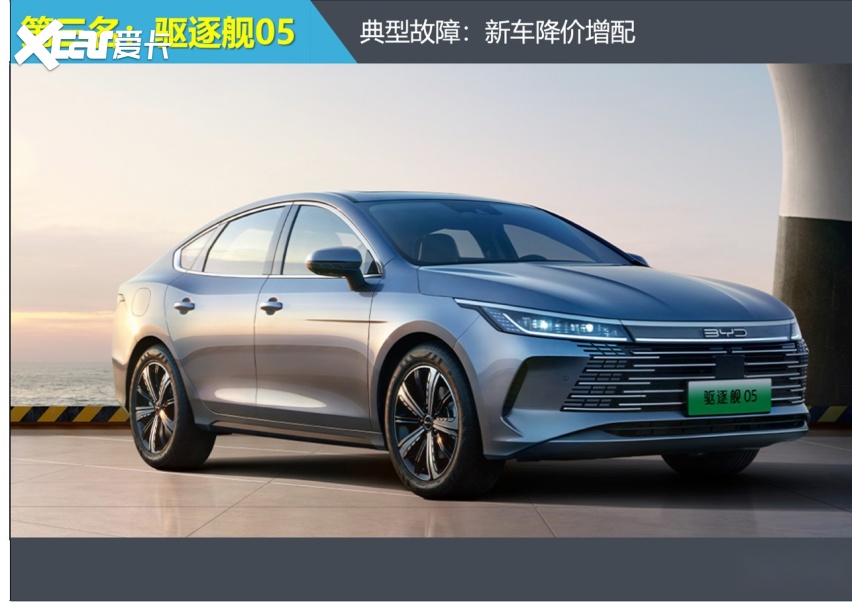 2025年前三季度紧凑型车投诉指数排行：车机引集体投诉(图4)