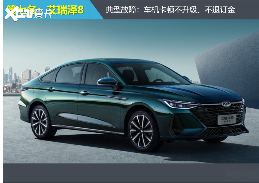 2025年前三季度紧凑型车投诉指数排行：车机引集体投诉(图8)