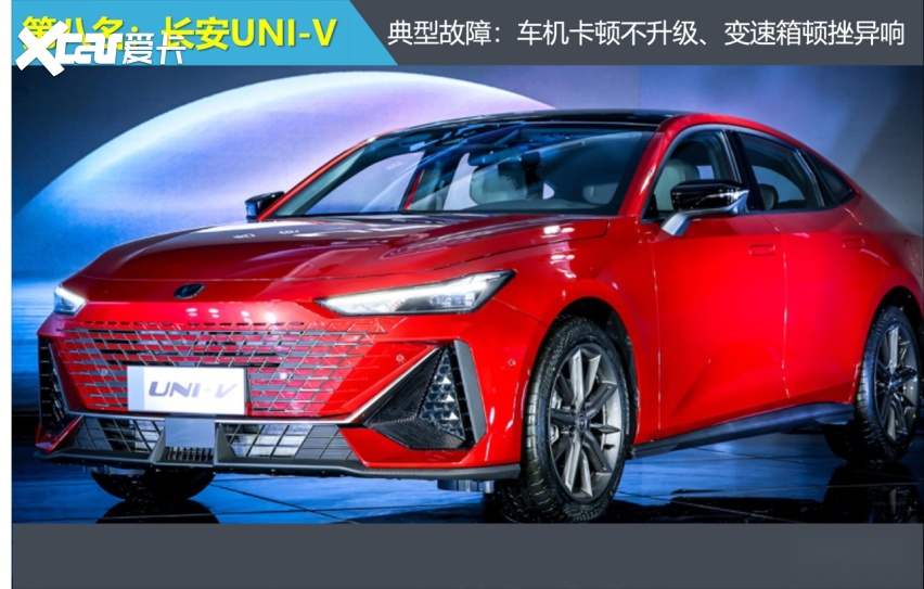 2025年前三季度紧凑型车投诉指数排行：车机引集体投诉(图9)