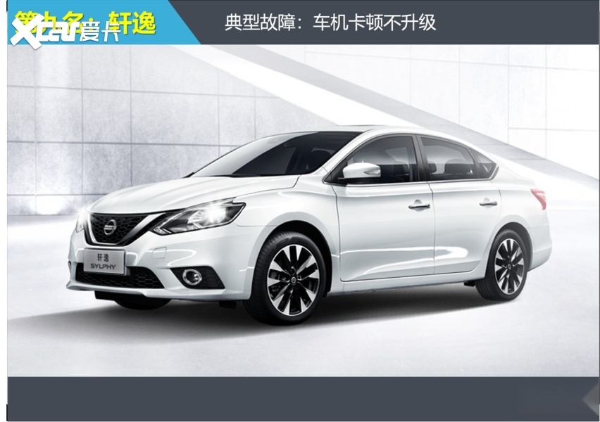 2025年前三季度紧凑型车投诉指数排行：车机引集体投诉(图10)