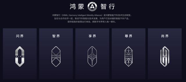 京东“造车”想做半个华为(图3)