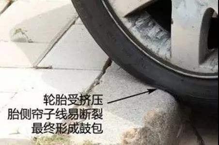 五年六万公里就换轮胎？学会轮胎保养寿命起码加一倍(图3)