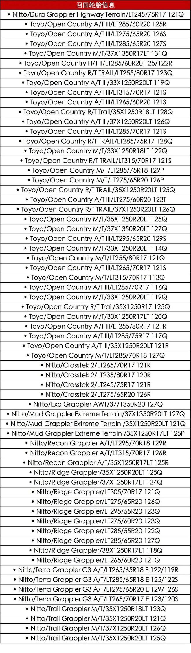 胎面分离!37万条轮胎被紧急召回!(图2)
