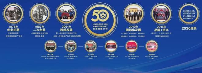 万水千山不忘来时路——玲珑轮胎50年奋斗史诗(图5)