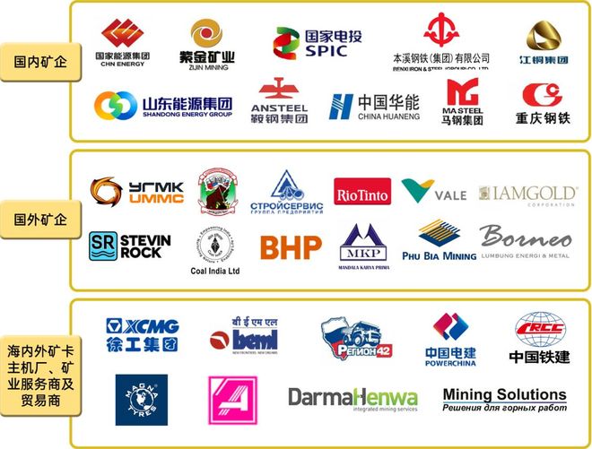 莆田老板靠卖轮胎干出一个IPO海安集团今日申购(图6)