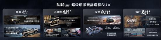 限时焕新价1948万元BJ40增程元境智行版正式上市！(图11)