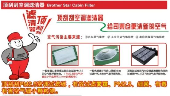 发动机寿命靠它？机油滤清器的科学保养指南(图12)